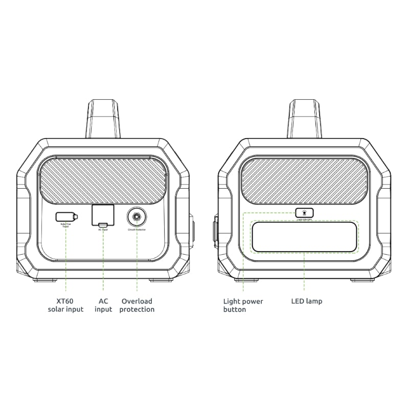 Gizzu Challenger Pro 1120WH/1000W UPS Fast Charge LIFEPO4 Portable Power Station - Image 5